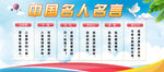中国名人名言