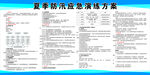 防汛应急演练方案