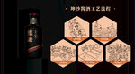 坤沙酱香型白酒工艺流程海报展板