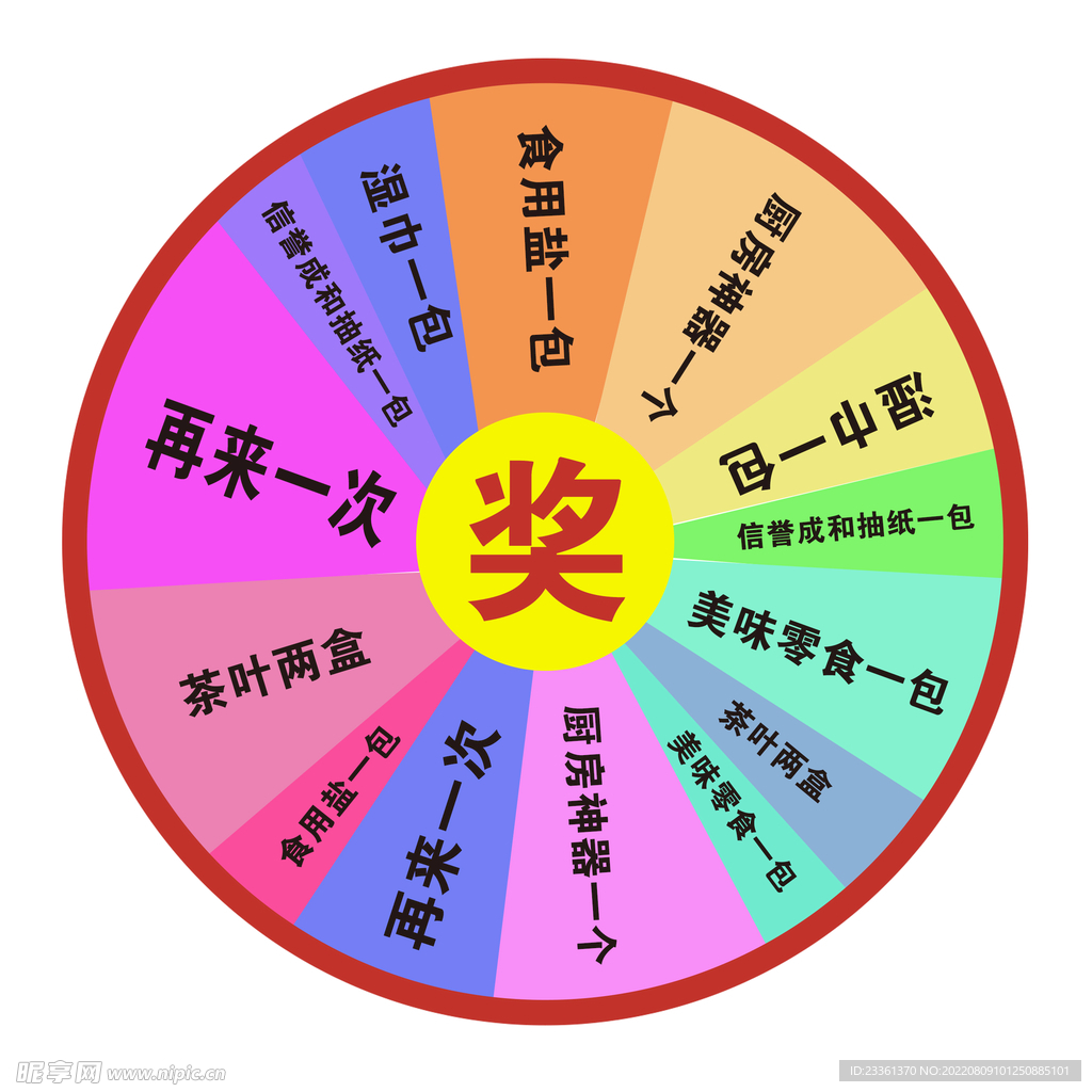 转盘