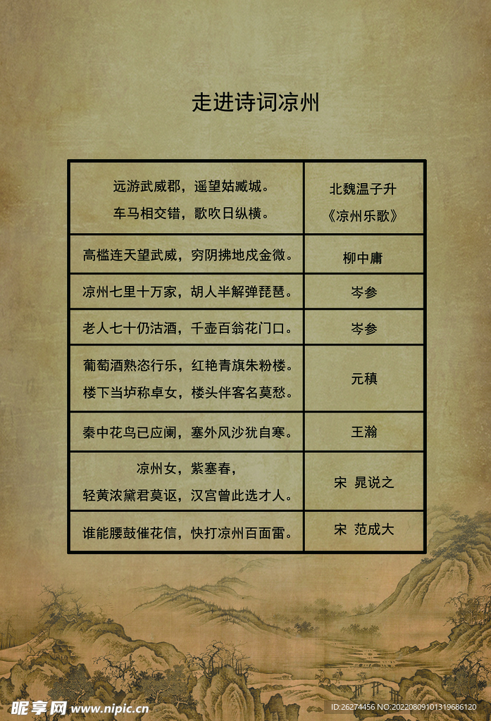 走进诗词凉州