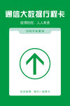 通信大数据行程卡