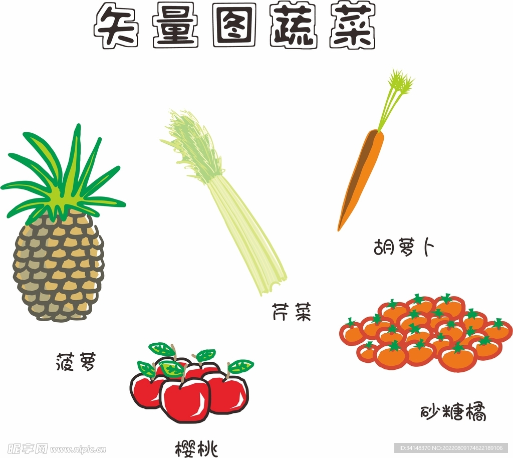 CDR蔬菜水果