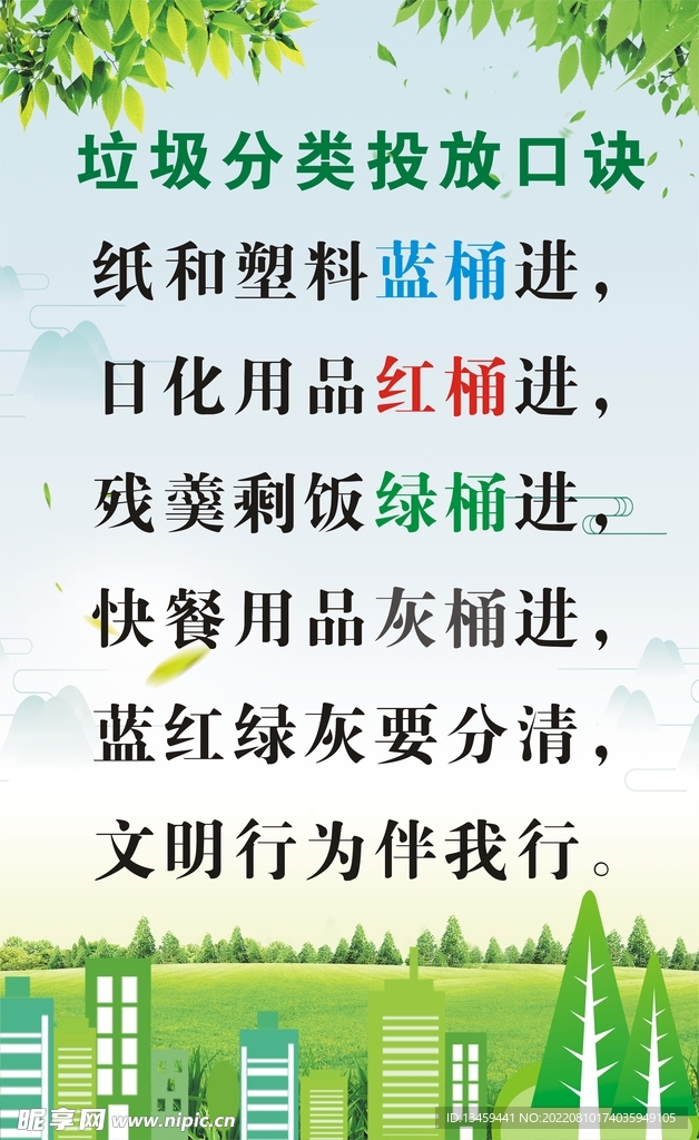 垃圾分类    投放口诀   