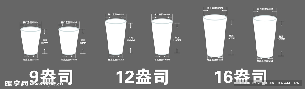 纸杯模板