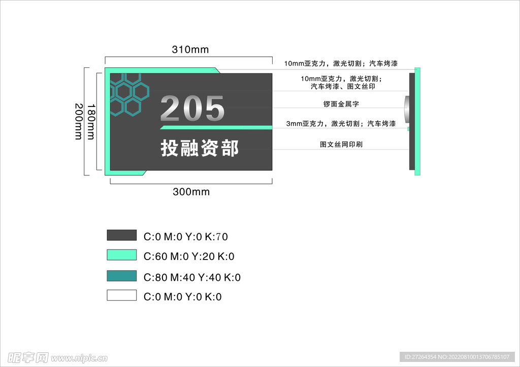 科室牌