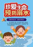 预防溺水
