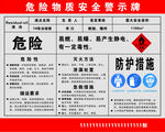 危险物质安全警示牌