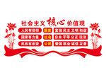 社会主义核心价值观