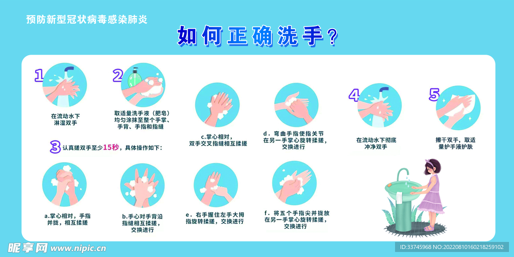 如何正确洗手