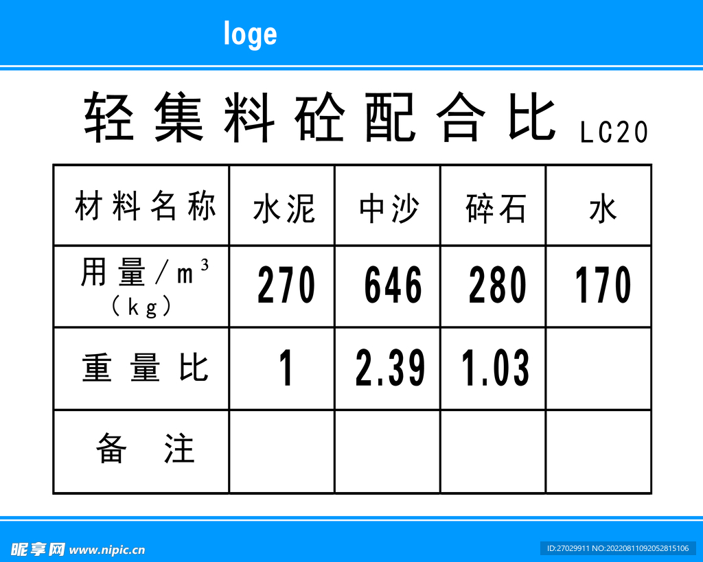 轻集料砼配合比