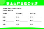 安全生产责任公示牌