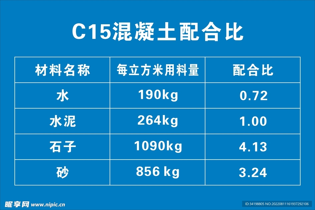 C15混凝土配合比