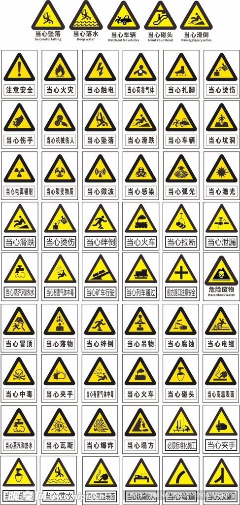 安全标识牌