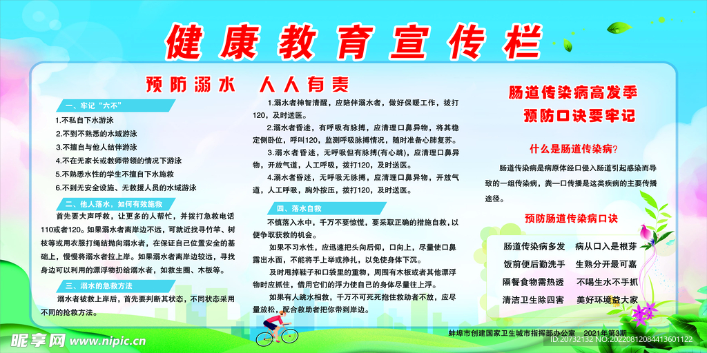 健康教育宣传栏