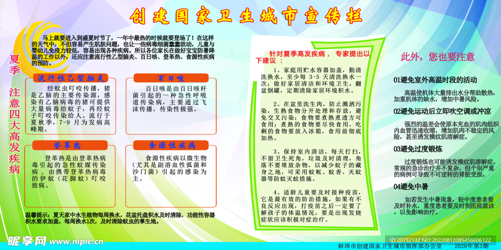 健康教育宣传栏