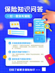 投资理财创意海报