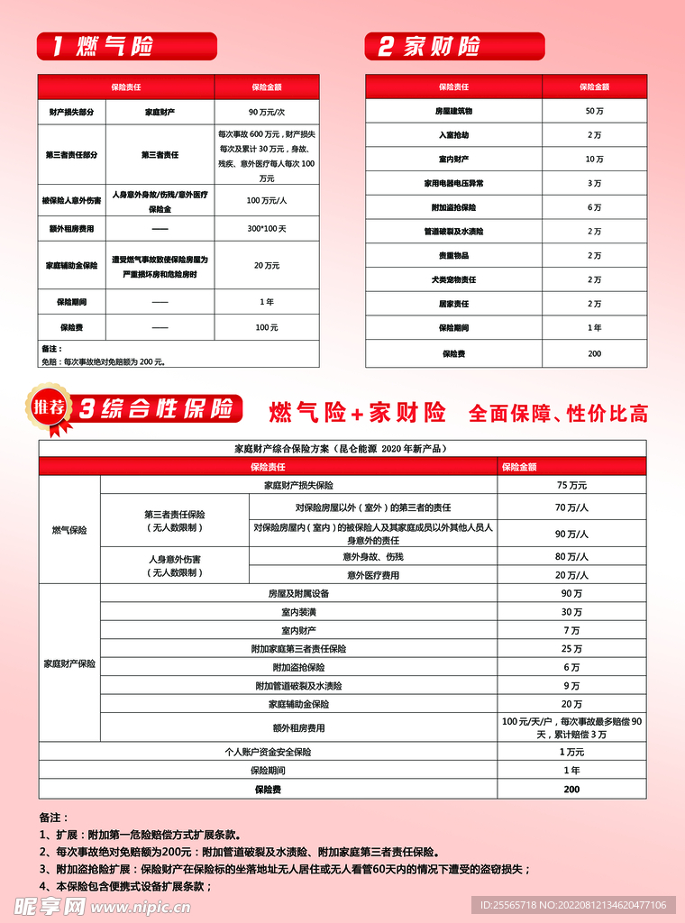 中意财产保险宣传单