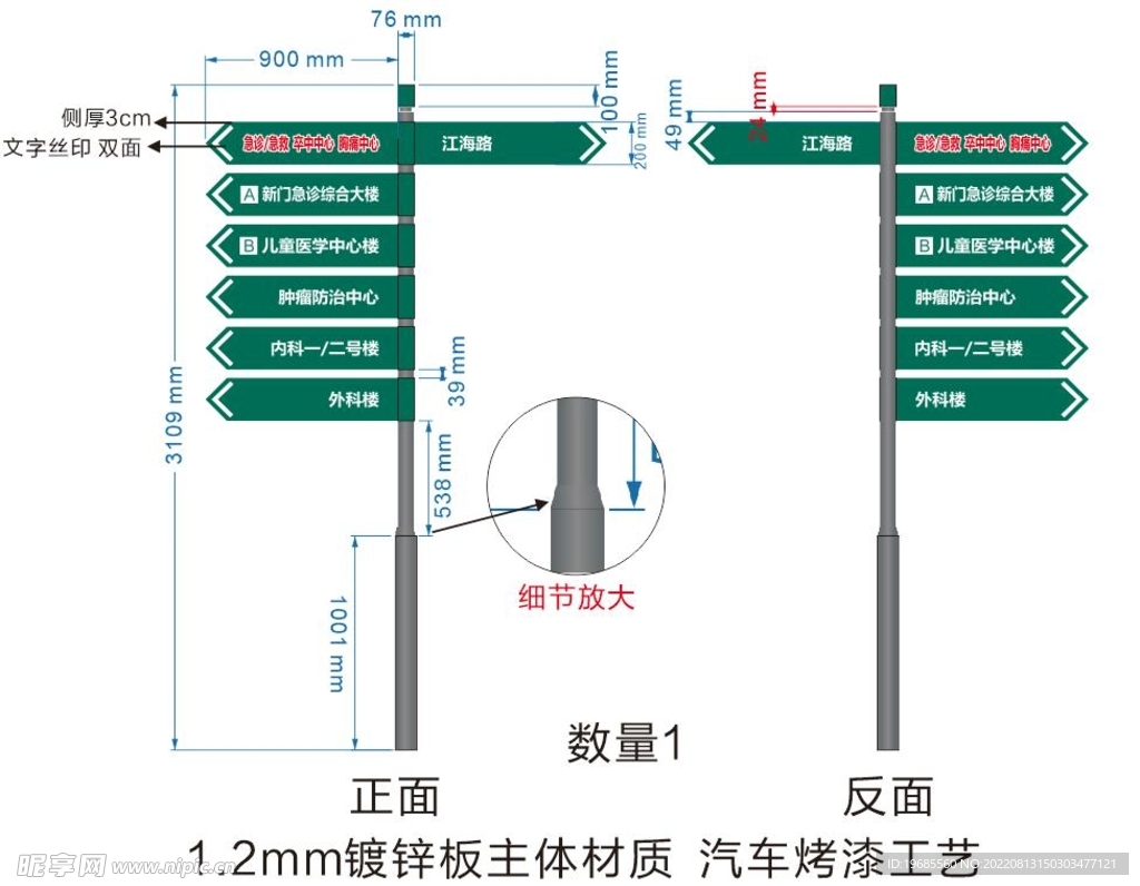 指向牌