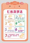 卡通版七部洗手