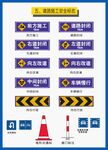 道路标识牌