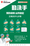 防疫  洗手法