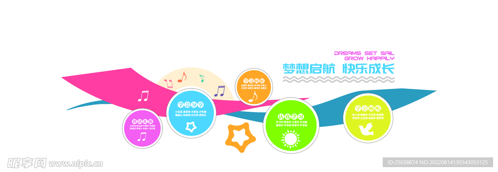 梦想起航 快乐成长 文化墙