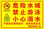 危险水域 禁止游泳警示牌