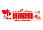 社会主义核心价值观