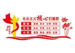 社会主义核心价值观