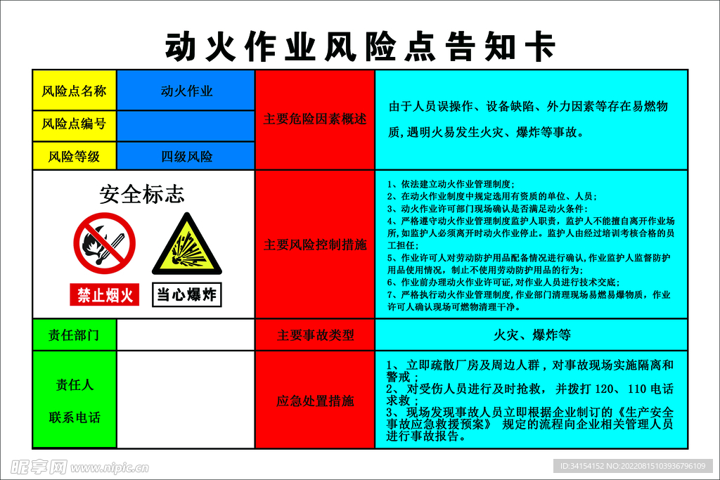 动火作业风险点告知卡