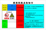 库房风险点告知卡