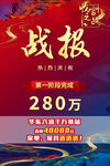 战报