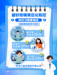 防疫海报