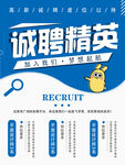 诚聘精英
