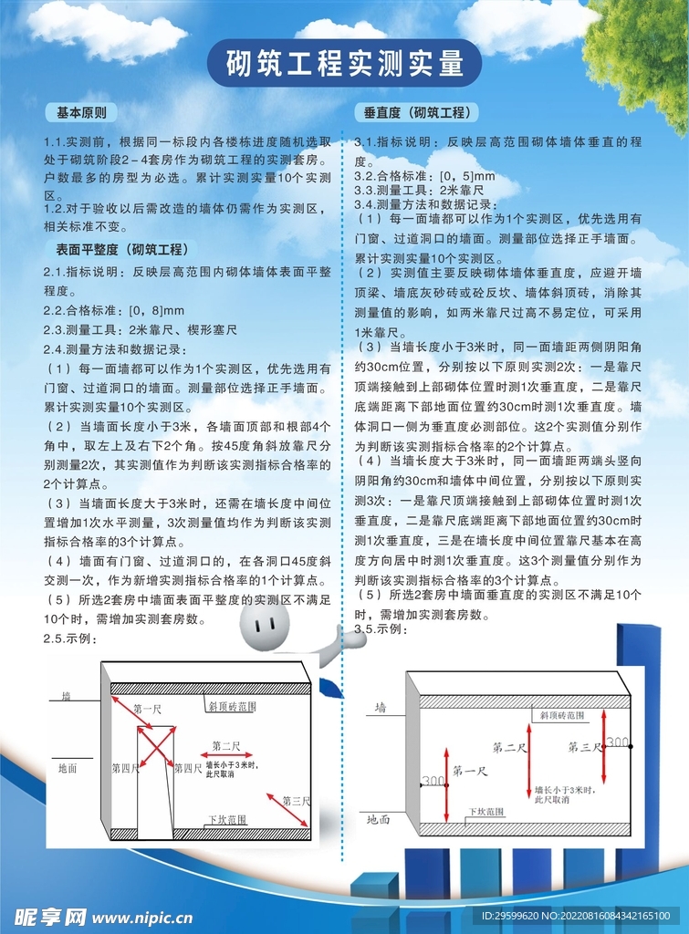 砌筑工程实测实量