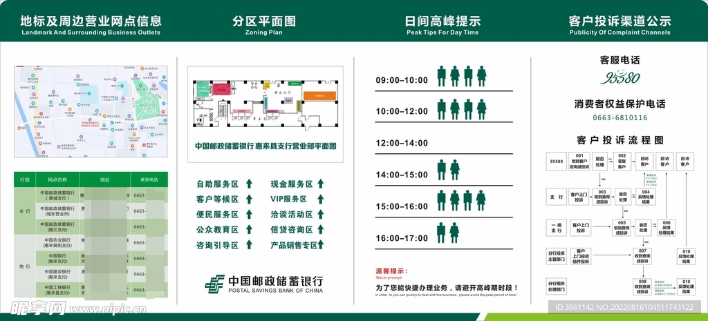 中国邮政综合服务挂图