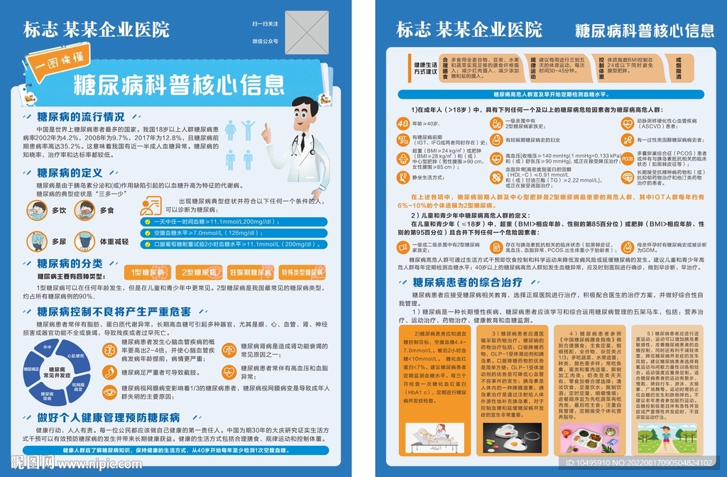 健康宣传单 糖尿病