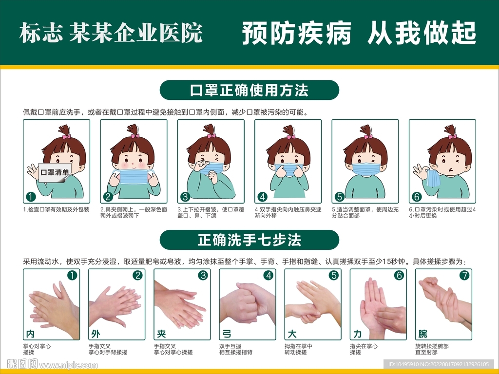 口罩使用 七步洗手 预防疾病 