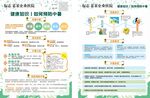 预防中暑 注意事项