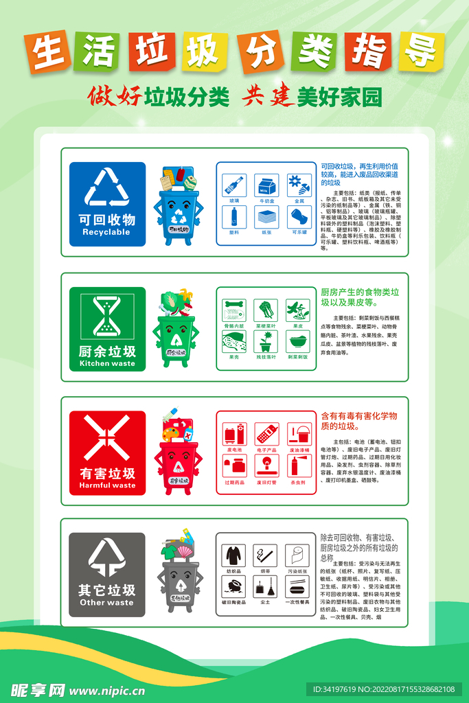 垃圾分类海报