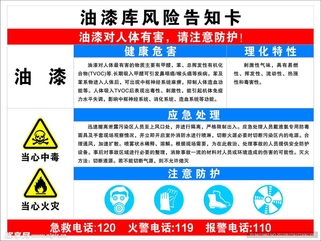 油漆风险告知卡