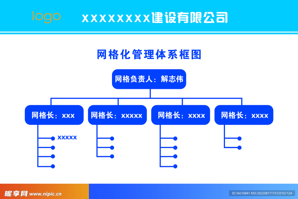 体系框图