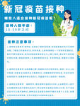 新冠疫苗接种宣传科普海报