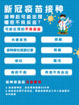 新冠疫苗接种宣传科普海报 