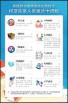 疫情防控村卫生室人员接诊十须知