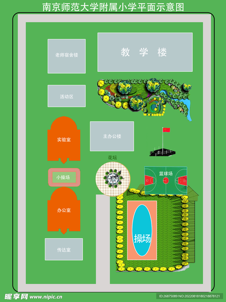 南京师范大学附属小学平面示意图