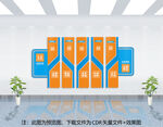 企业文化墙