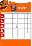 楼层指引