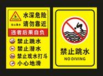 水深危险 标牌制作